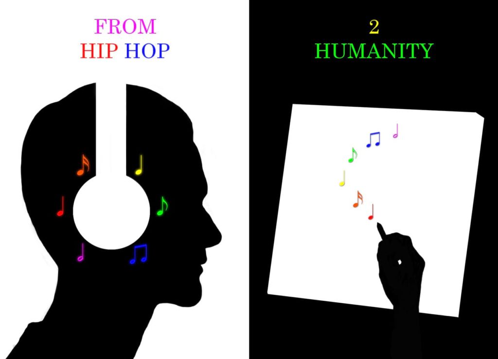 From Hip Hop 2 Humanity Logo